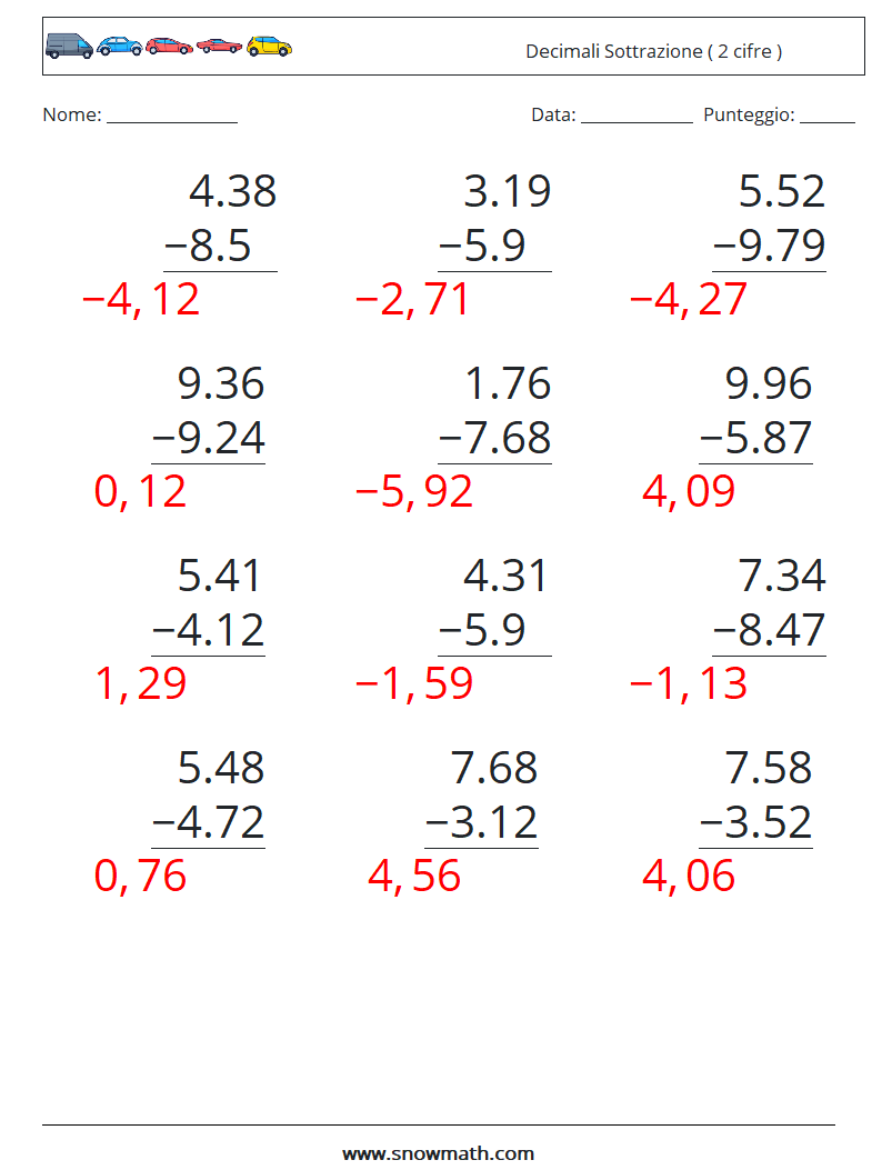 (12) Decimali Sottrazione ( 2 cifre ) Fogli di lavoro di matematica 2 Domanda, Risposta