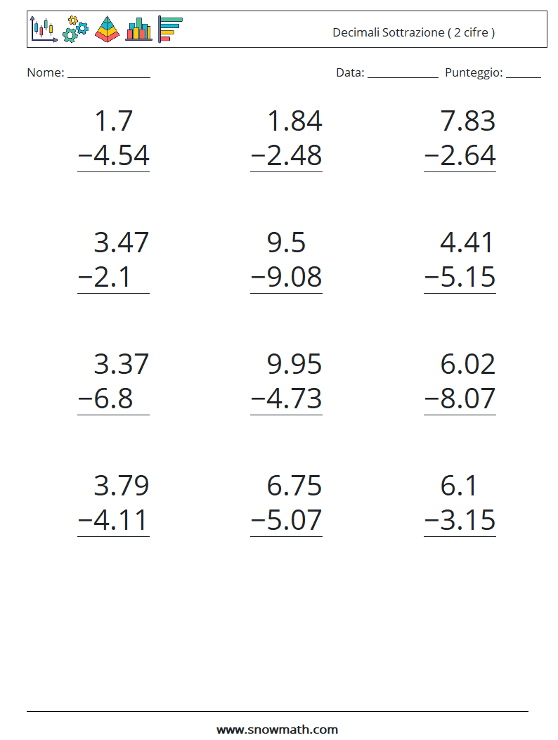 (12) Decimali Sottrazione ( 2 cifre ) Fogli di lavoro di matematica 3