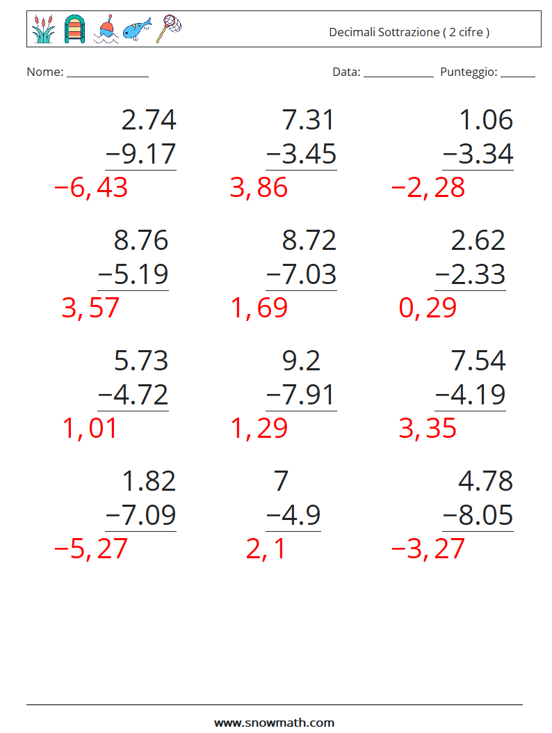 (12) Decimali Sottrazione ( 2 cifre ) Fogli di lavoro di matematica 5 Domanda, Risposta