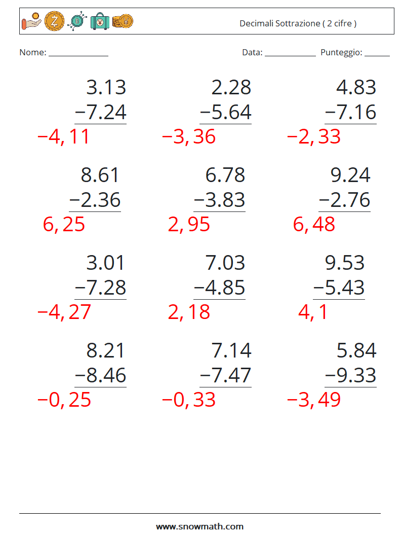 (12) Decimali Sottrazione ( 2 cifre ) Fogli di lavoro di matematica 6 Domanda, Risposta