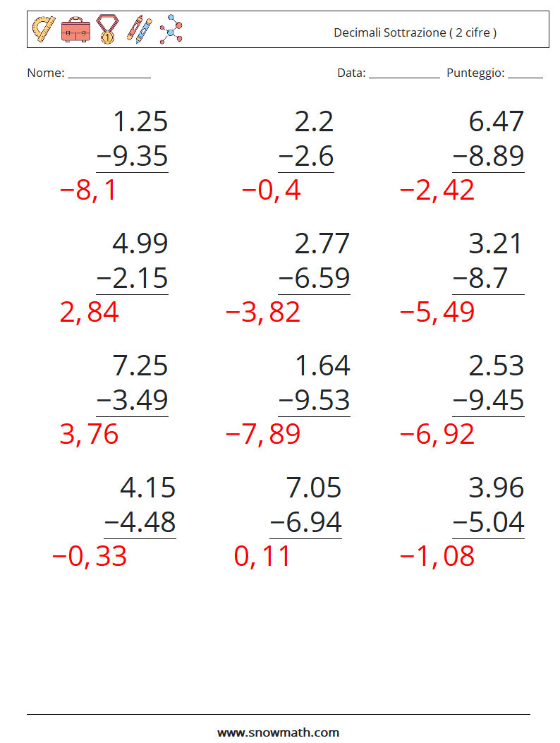 (12) Decimali Sottrazione ( 2 cifre ) Fogli di lavoro di matematica 8 Domanda, Risposta