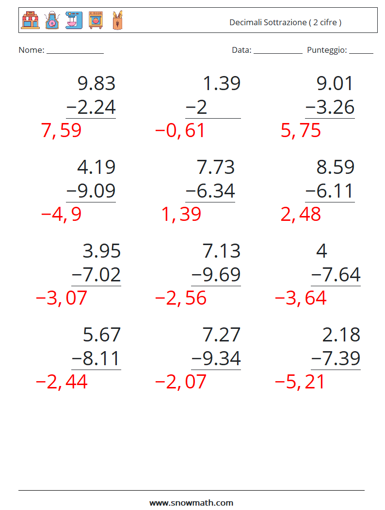 (12) Decimali Sottrazione ( 2 cifre ) Fogli di lavoro di matematica 9 Domanda, Risposta