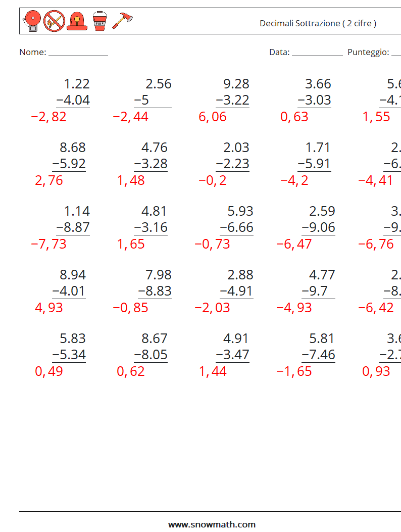 (25) Decimali Sottrazione ( 2 cifre ) Fogli di lavoro di matematica 11 Domanda, Risposta