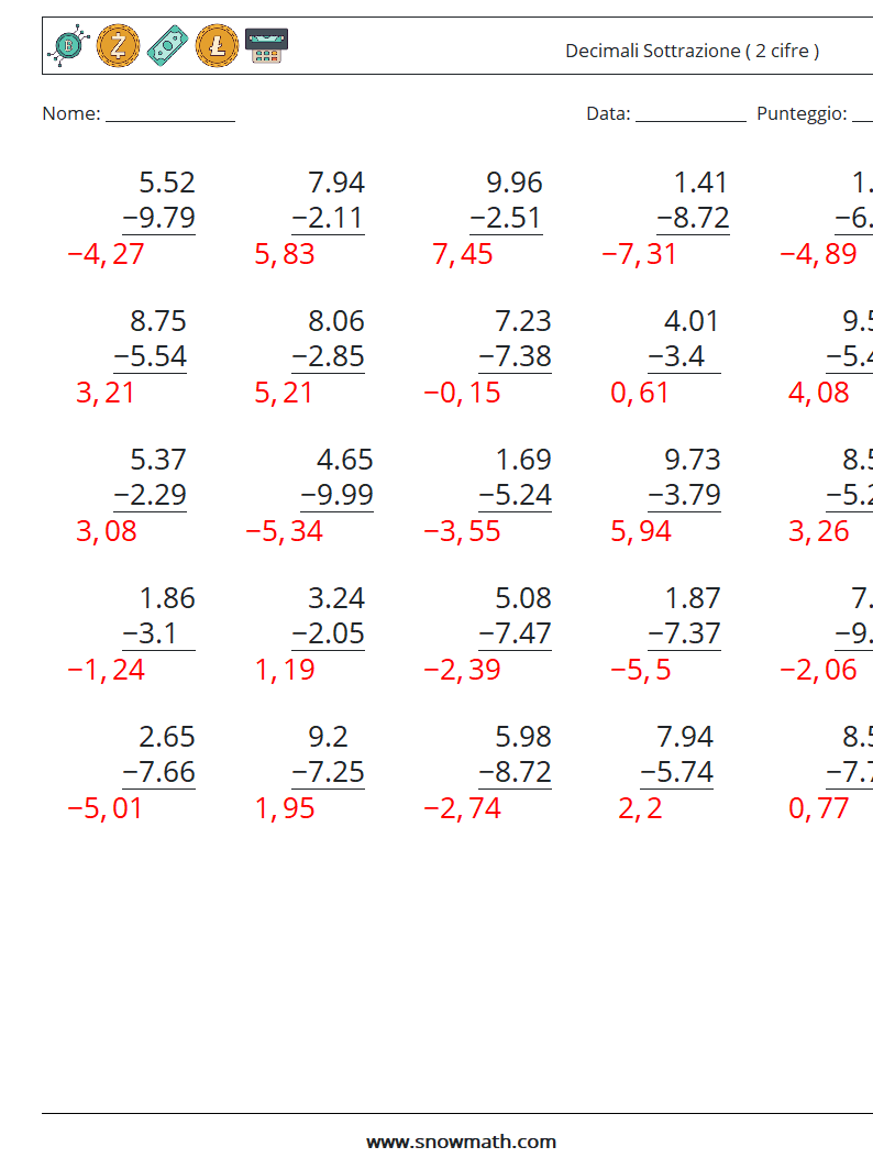 (25) Decimali Sottrazione ( 2 cifre ) Fogli di lavoro di matematica 12 Domanda, Risposta