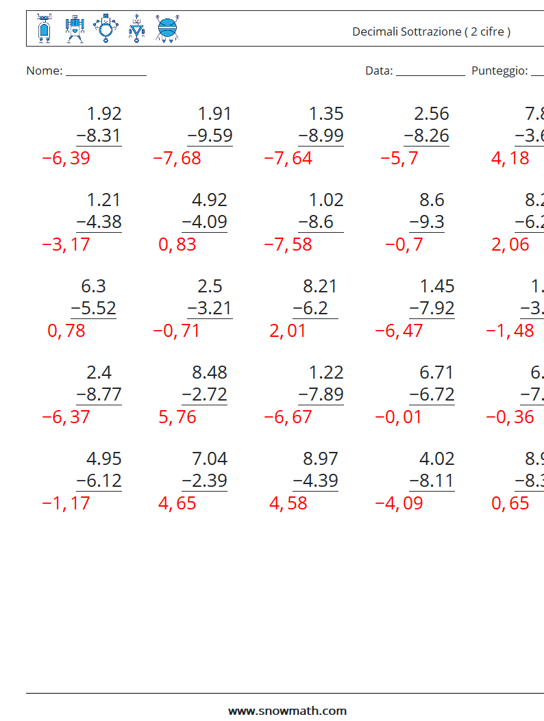 (25) Decimali Sottrazione ( 2 cifre ) Fogli di lavoro di matematica 13 Domanda, Risposta