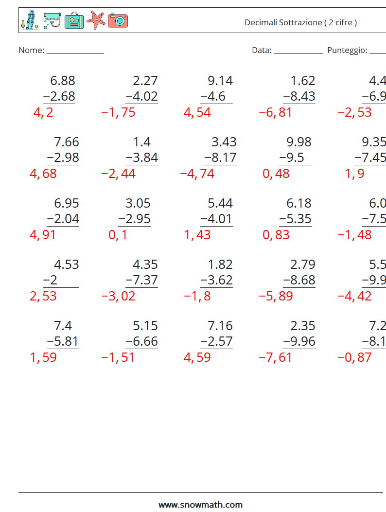 (25) Decimali Sottrazione ( 2 cifre ) Fogli di lavoro di matematica 15 Domanda, Risposta