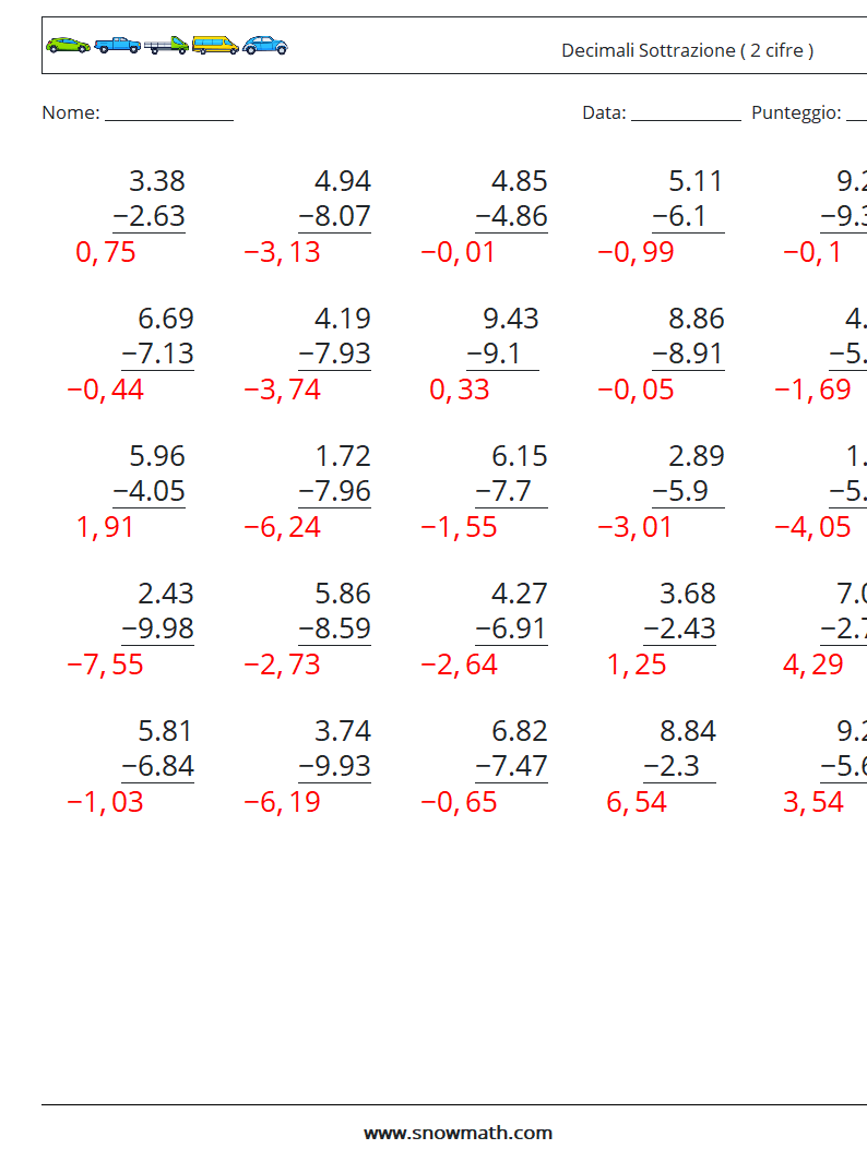 (25) Decimali Sottrazione ( 2 cifre ) Fogli di lavoro di matematica 17 Domanda, Risposta