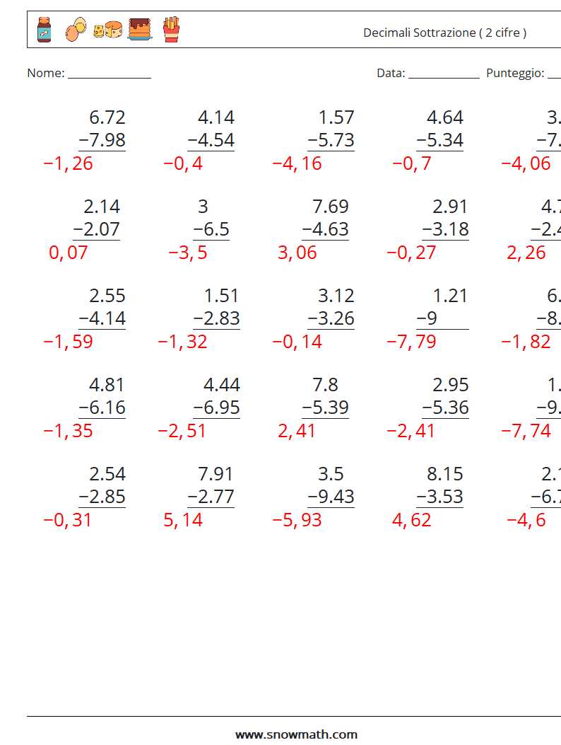 (25) Decimali Sottrazione ( 2 cifre ) Fogli di lavoro di matematica 2 Domanda, Risposta