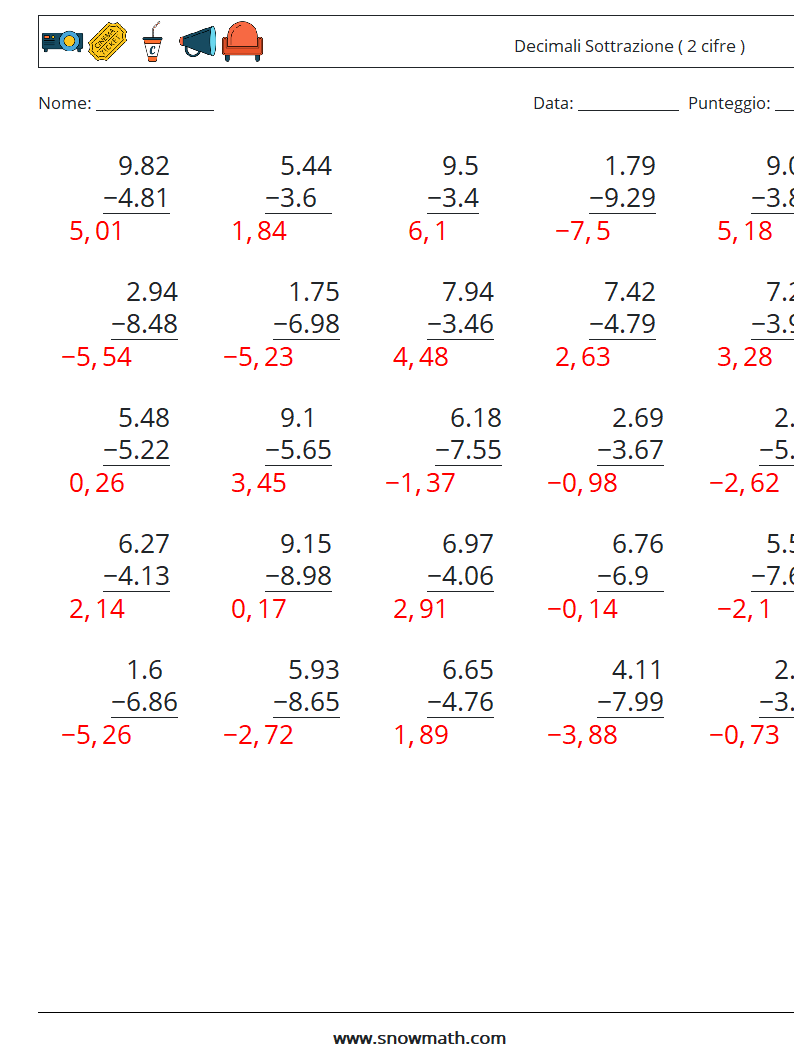 (25) Decimali Sottrazione ( 2 cifre ) Fogli di lavoro di matematica 3 Domanda, Risposta