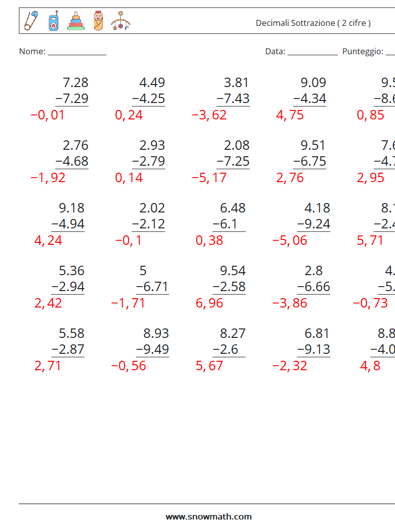 (25) Decimali Sottrazione ( 2 cifre ) Fogli di lavoro di matematica 4 Domanda, Risposta