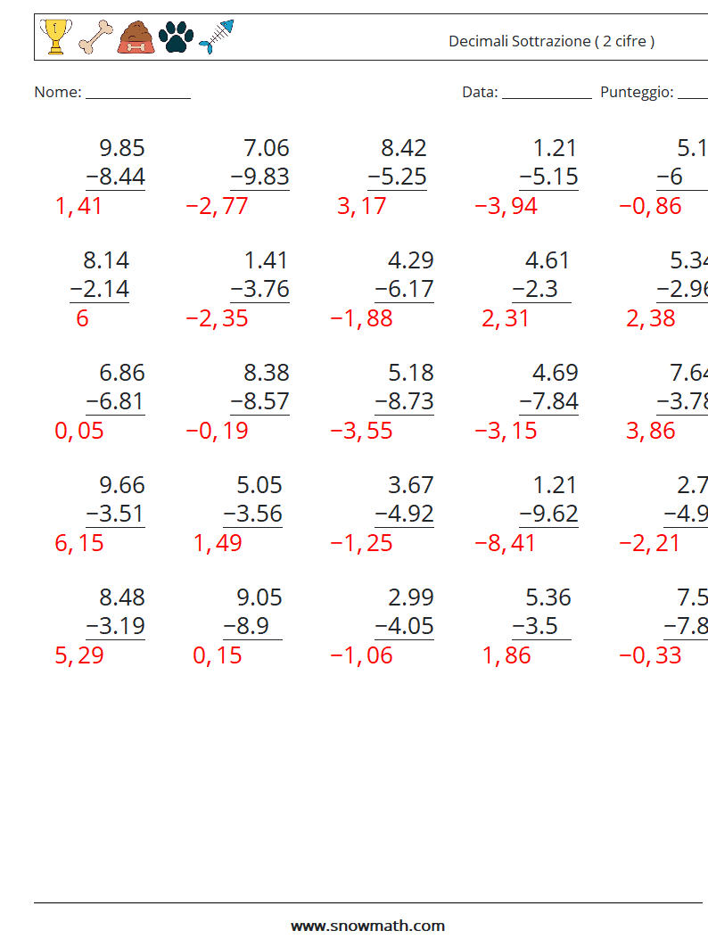 (25) Decimali Sottrazione ( 2 cifre ) Fogli di lavoro di matematica 5 Domanda, Risposta