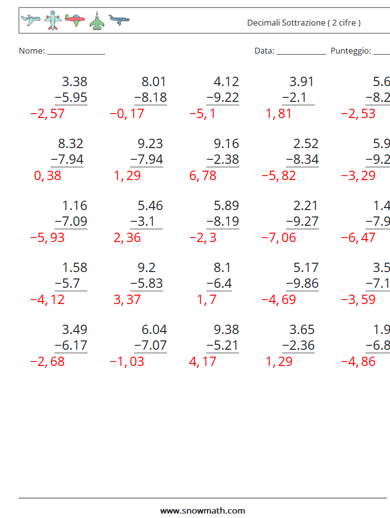 (25) Decimali Sottrazione ( 2 cifre ) Fogli di lavoro di matematica 6 Domanda, Risposta