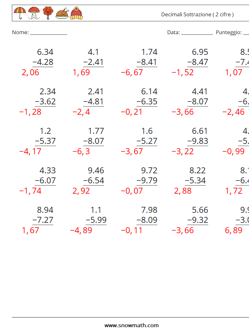 (25) Decimali Sottrazione ( 2 cifre ) Fogli di lavoro di matematica 7 Domanda, Risposta