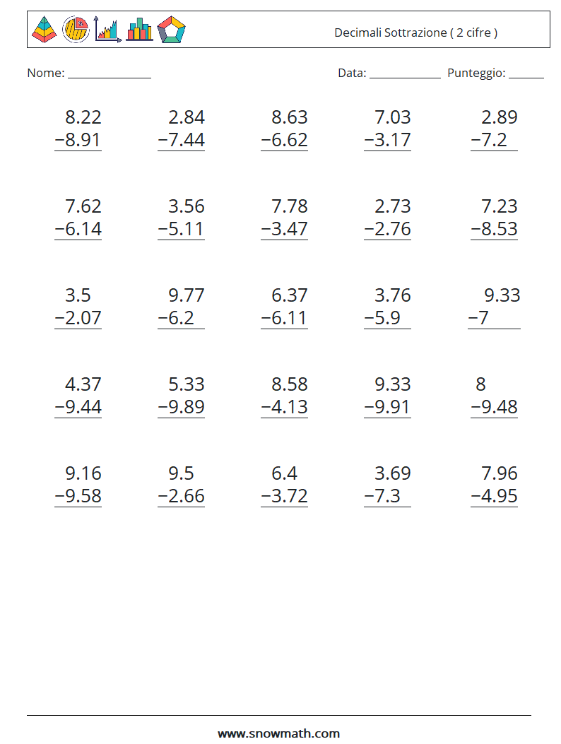 (25) Decimali Sottrazione ( 2 cifre ) Fogli di lavoro di matematica 9