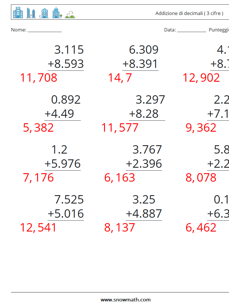 (12) Addizione di decimali ( 3 cifre ) Fogli di lavoro di matematica 15 Domanda, Risposta