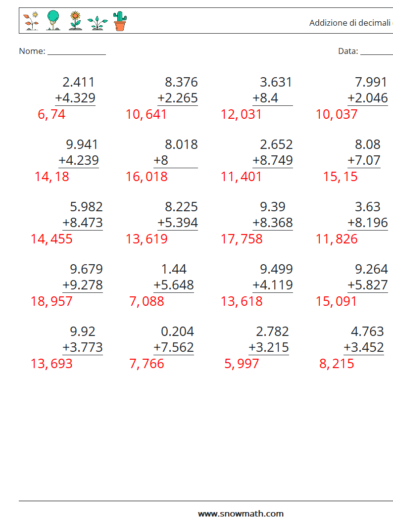 (25) Addizione di decimali ( 3 cifre ) Fogli di lavoro di matematica 10 Domanda, Risposta