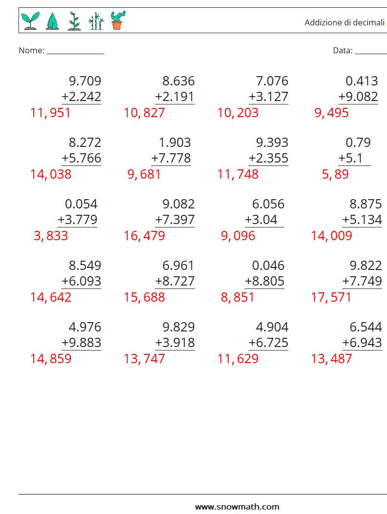 (25) Addizione di decimali ( 3 cifre ) Fogli di lavoro di matematica 7 Domanda, Risposta