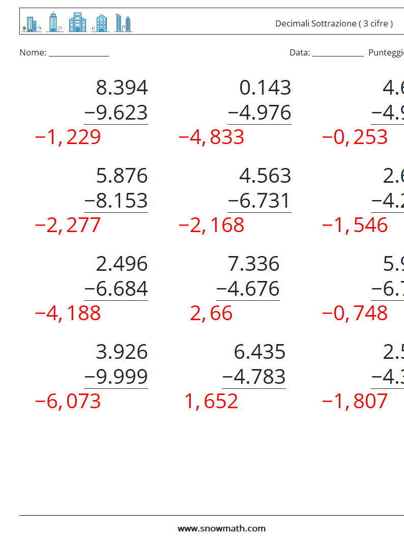 (12) Decimali Sottrazione ( 3 cifre ) Fogli di lavoro di matematica 14 Domanda, Risposta