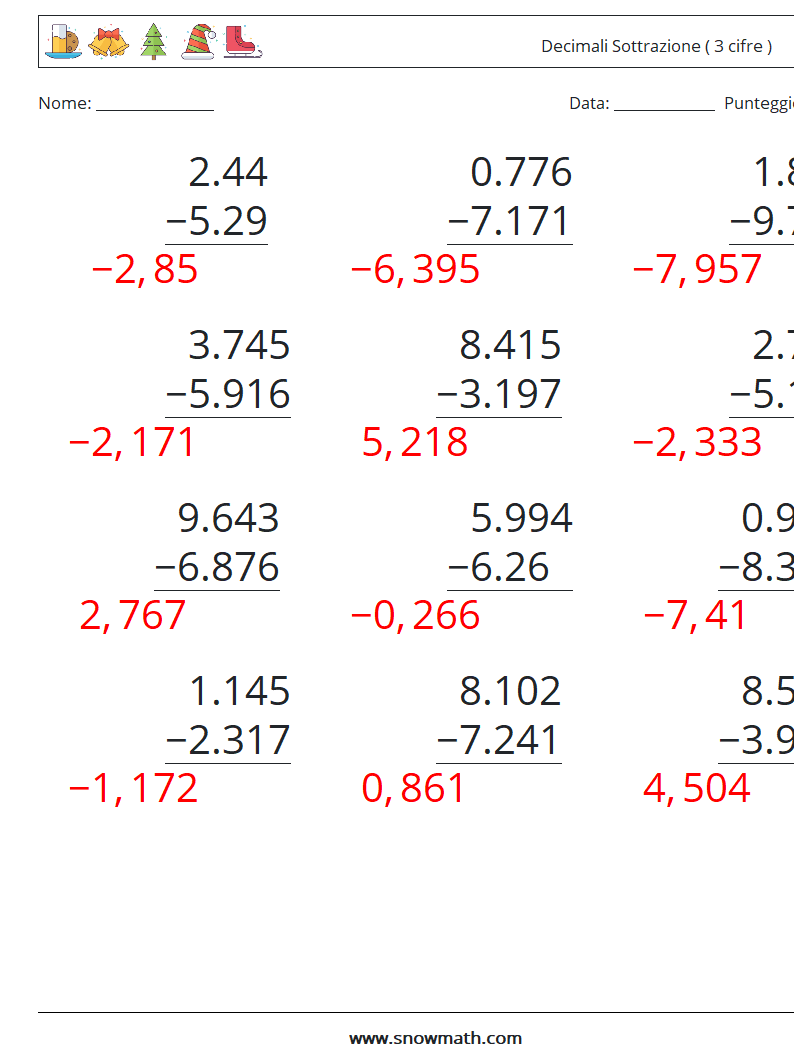 (12) Decimali Sottrazione ( 3 cifre ) Fogli di lavoro di matematica 17 Domanda, Risposta