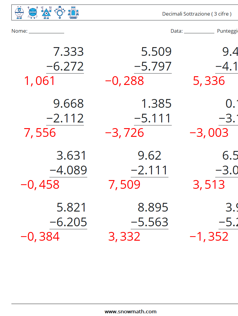 (12) Decimali Sottrazione ( 3 cifre ) Fogli di lavoro di matematica 2 Domanda, Risposta