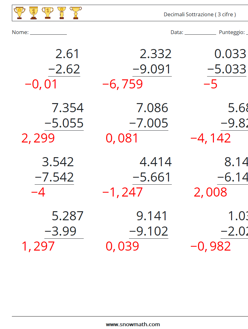 (12) Decimali Sottrazione ( 3 cifre ) Fogli di lavoro di matematica 3 Domanda, Risposta