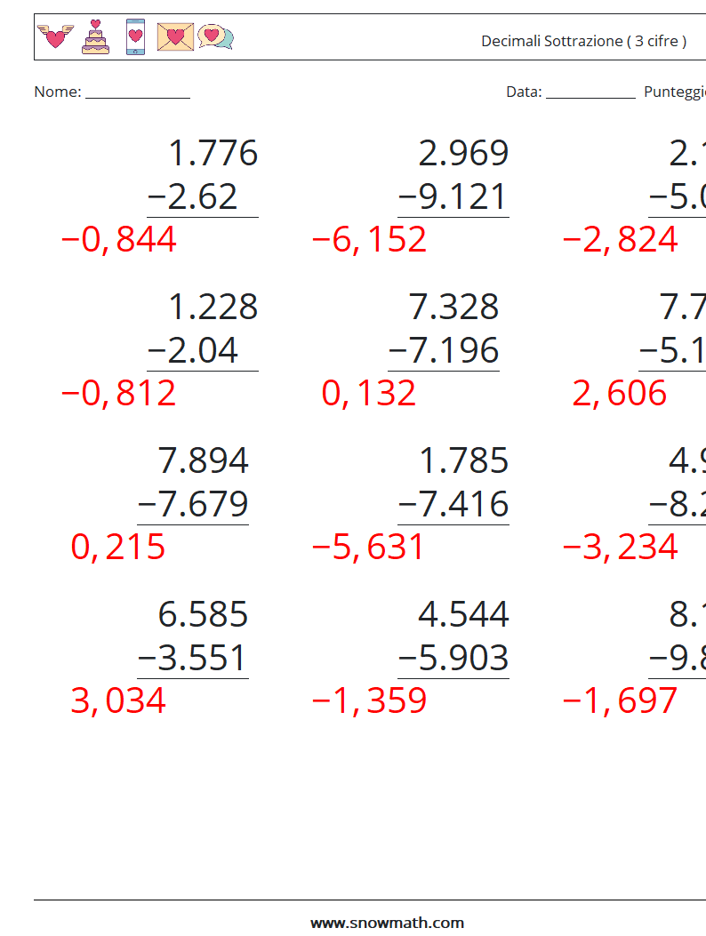 (12) Decimali Sottrazione ( 3 cifre ) Fogli di lavoro di matematica 5 Domanda, Risposta