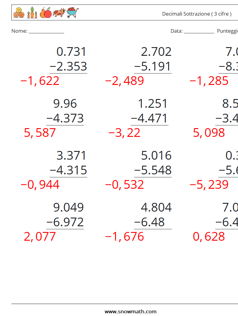 (12) Decimali Sottrazione ( 3 cifre ) Fogli di lavoro di matematica 7 Domanda, Risposta