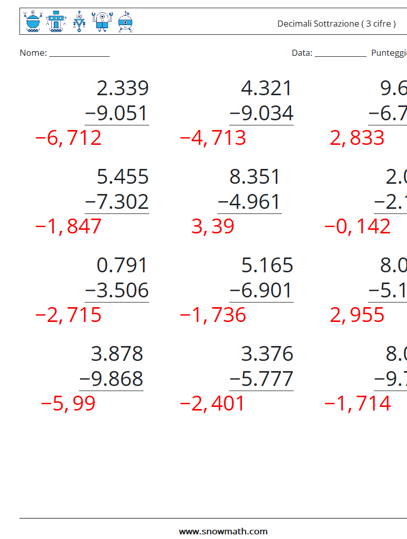 (12) Decimali Sottrazione ( 3 cifre ) Fogli di lavoro di matematica 8 Domanda, Risposta