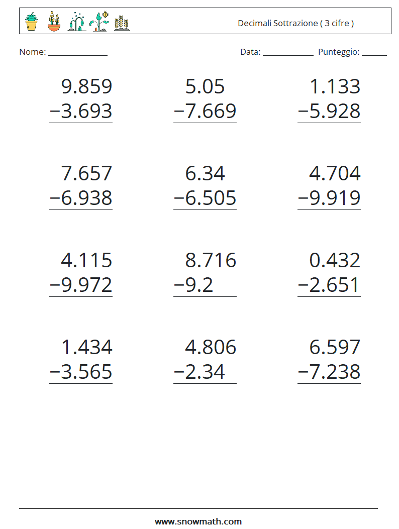 (12) Decimali Sottrazione ( 3 cifre ) Fogli di lavoro di matematica 9