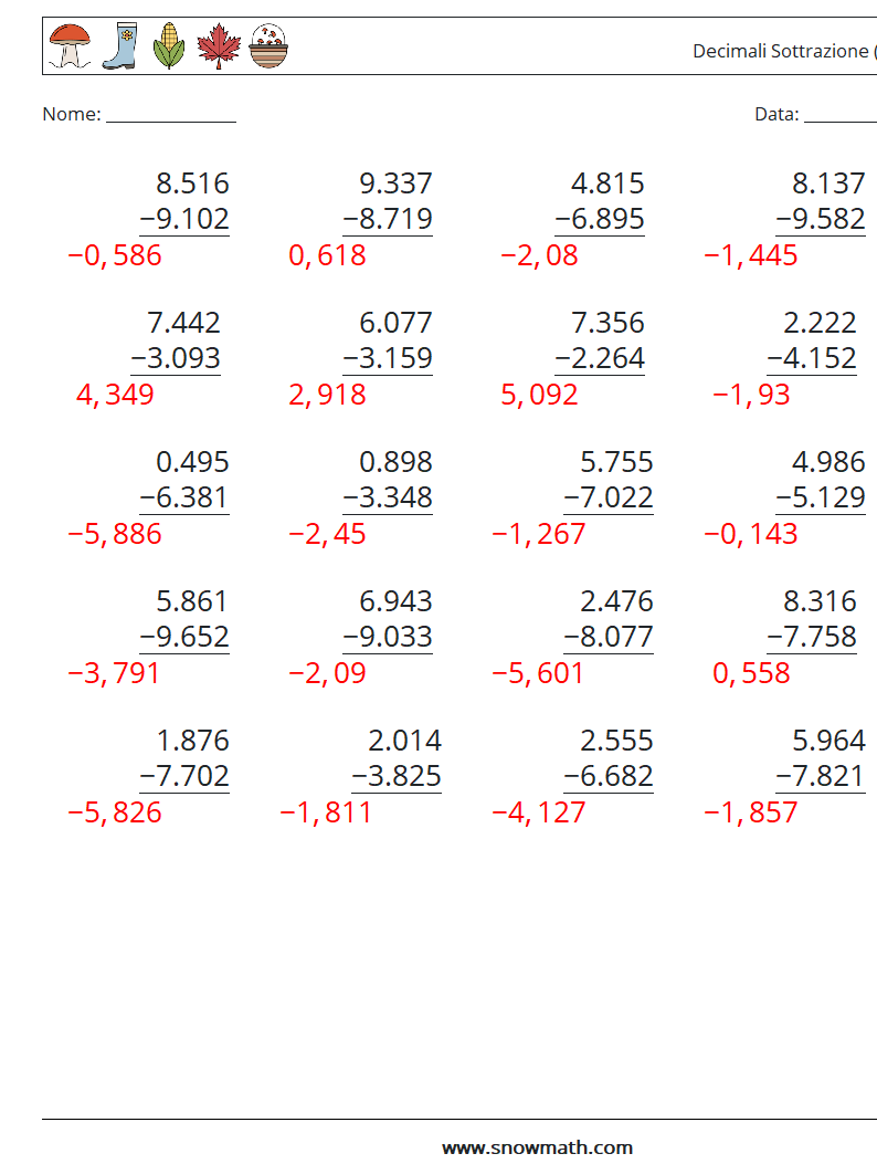 (25) Decimali Sottrazione ( 3 cifre ) Fogli di lavoro di matematica 11 Domanda, Risposta