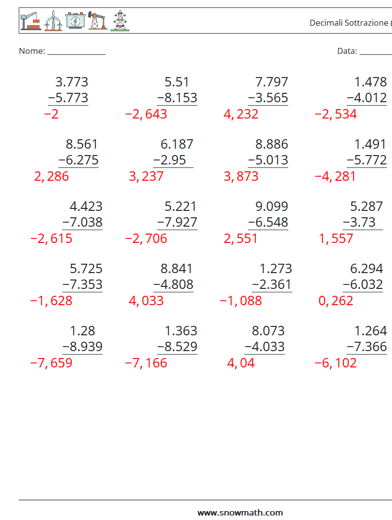 (25) Decimali Sottrazione ( 3 cifre ) Fogli di lavoro di matematica 14 Domanda, Risposta