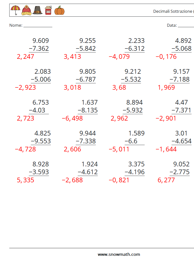 (25) Decimali Sottrazione ( 3 cifre ) Fogli di lavoro di matematica 2 Domanda, Risposta