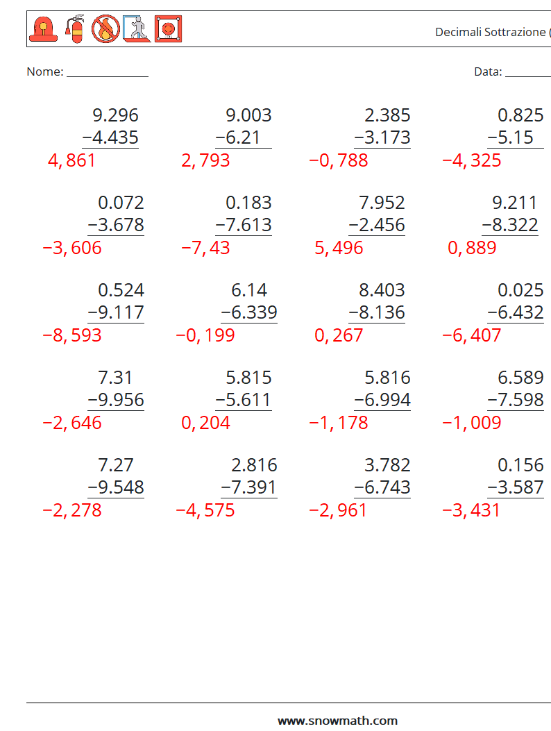 (25) Decimali Sottrazione ( 3 cifre ) Fogli di lavoro di matematica 3 Domanda, Risposta