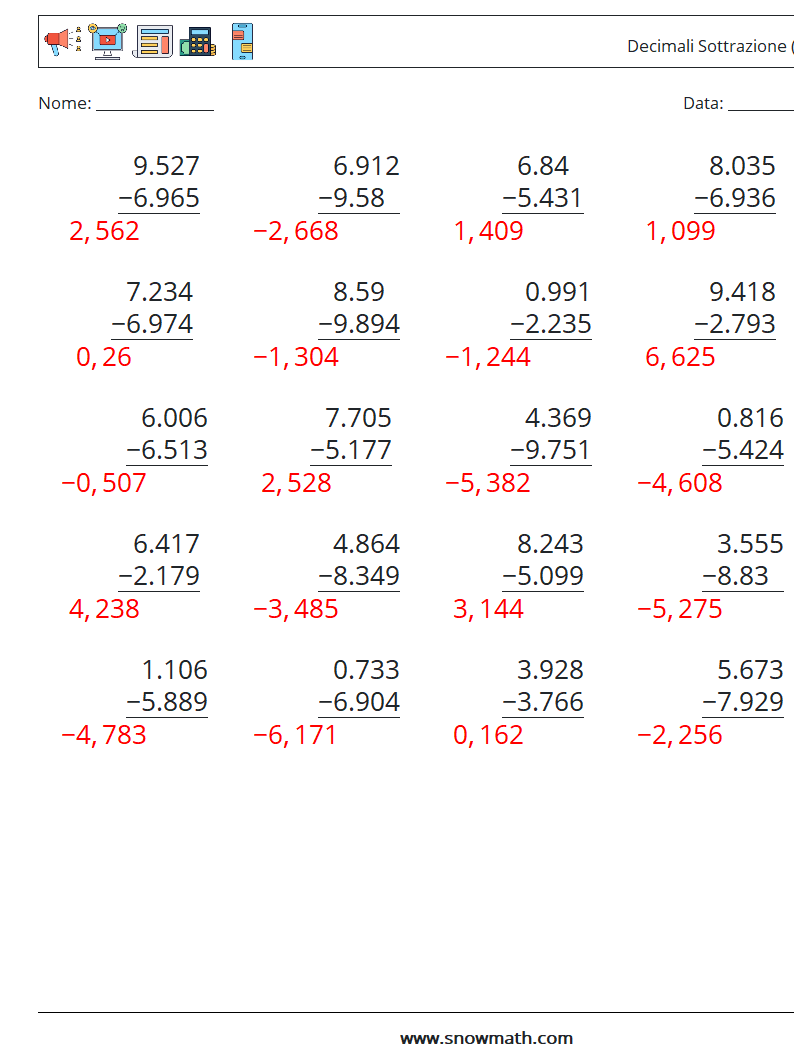 (25) Decimali Sottrazione ( 3 cifre ) Fogli di lavoro di matematica 8 Domanda, Risposta