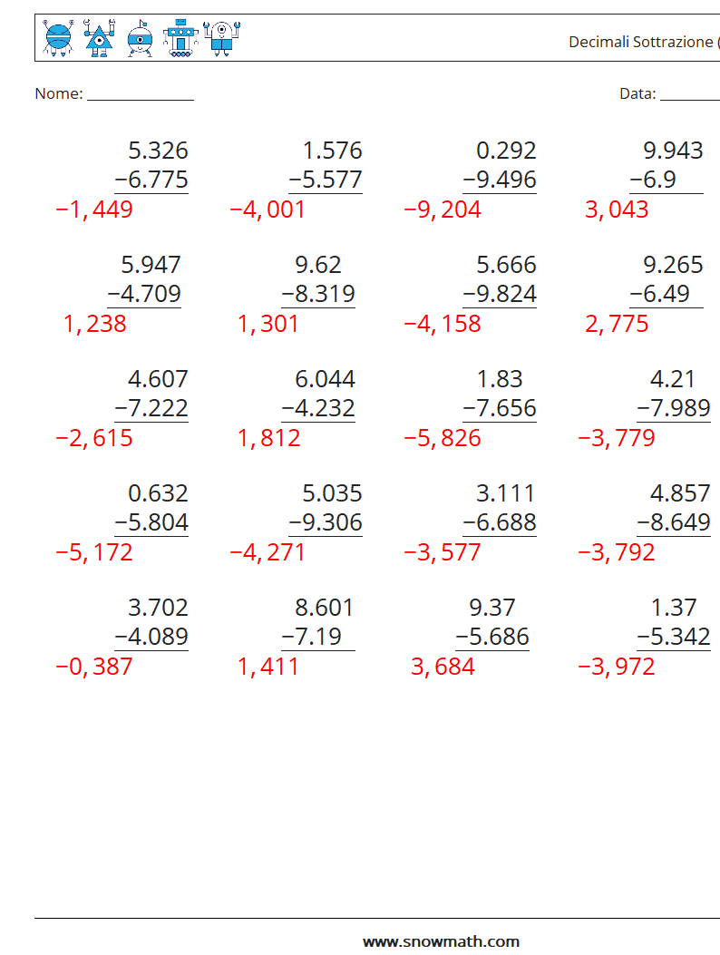 (25) Decimali Sottrazione ( 3 cifre ) Fogli di lavoro di matematica 9 Domanda, Risposta