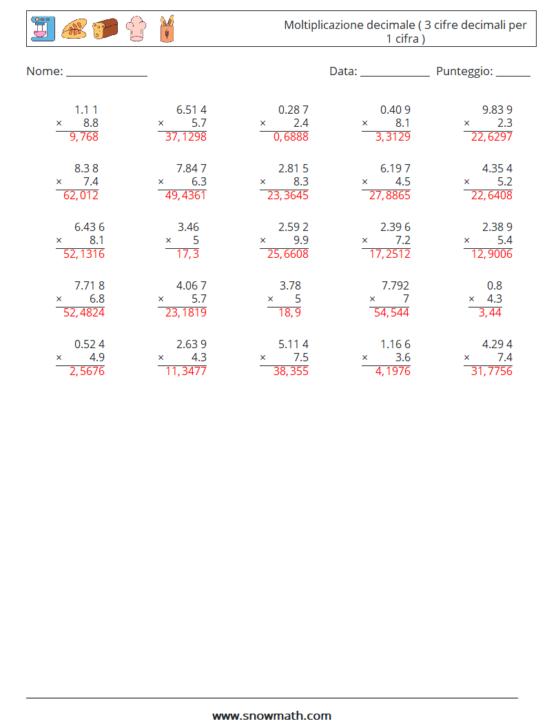 (25) Moltiplicazione decimale ( 3 cifre decimali per 1 cifra ) Fogli di lavoro di matematica 15 Domanda, Risposta