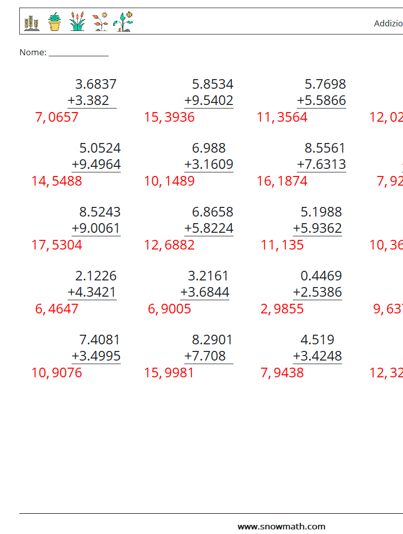 (25) Addizione di decimali ( 4 cifre ) Fogli di lavoro di matematica 3 Domanda, Risposta