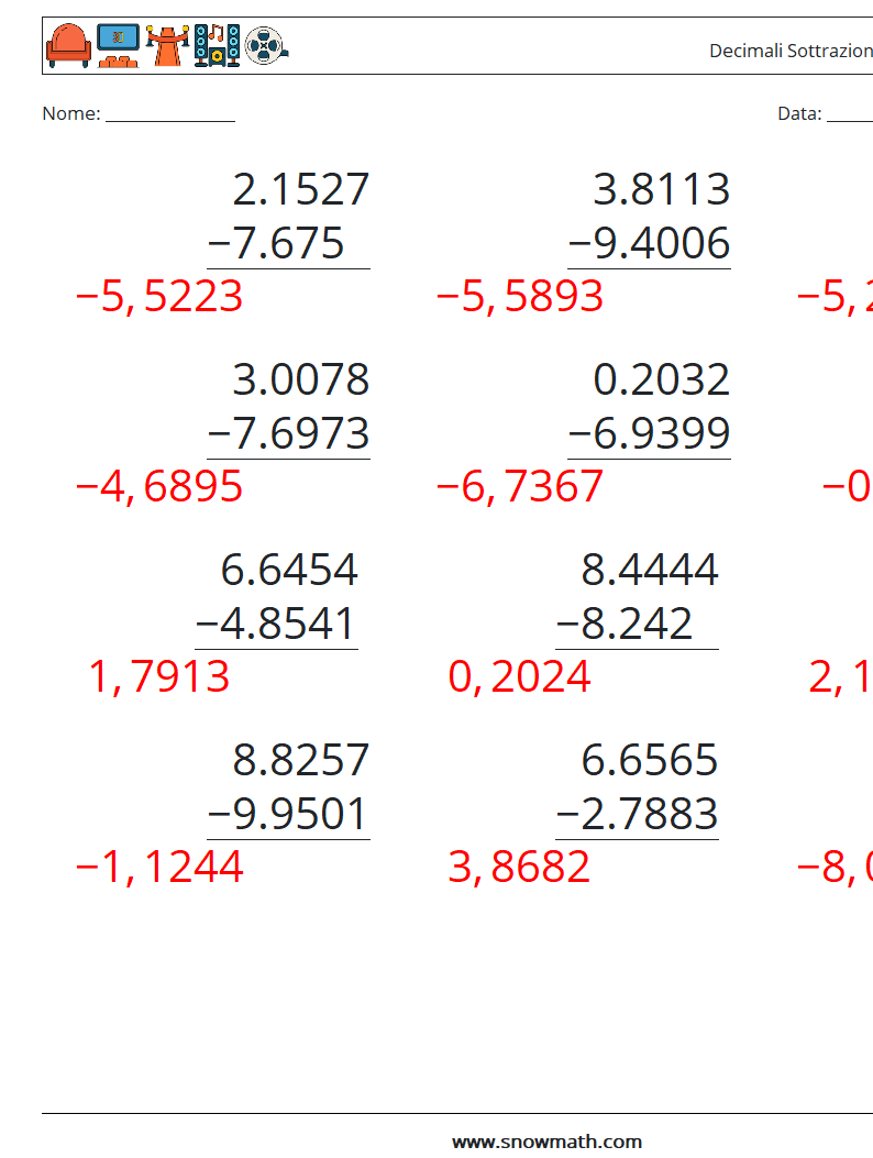 (12) Decimali Sottrazione ( 4 cifre ) Fogli di lavoro di matematica 10 Domanda, Risposta