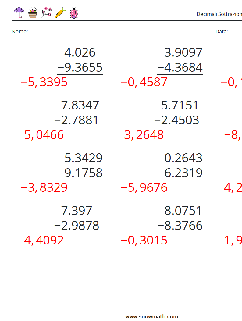 (12) Decimali Sottrazione ( 4 cifre ) Fogli di lavoro di matematica 11 Domanda, Risposta