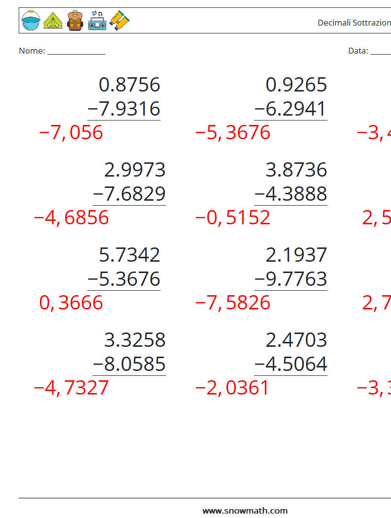 (12) Decimali Sottrazione ( 4 cifre ) Fogli di lavoro di matematica 12 Domanda, Risposta