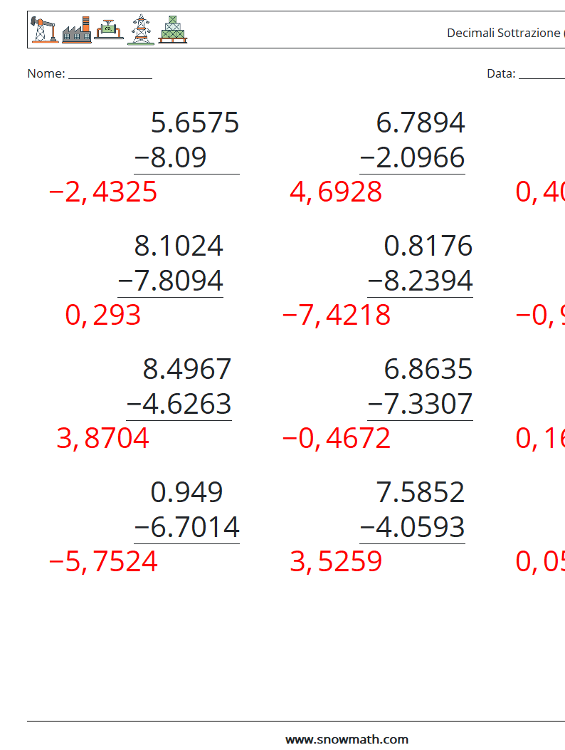 (12) Decimali Sottrazione ( 4 cifre ) Fogli di lavoro di matematica 1 Domanda, Risposta