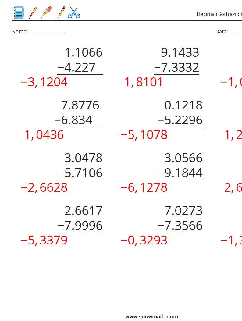 (12) Decimali Sottrazione ( 4 cifre ) Fogli di lavoro di matematica 2 Domanda, Risposta