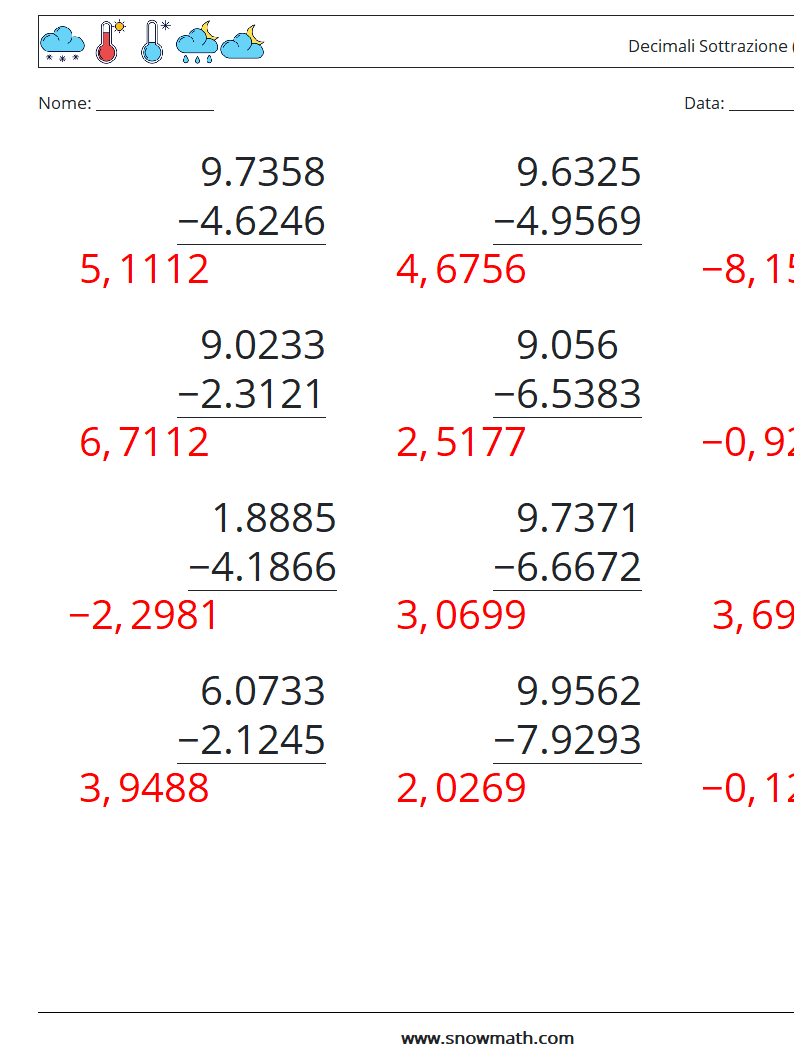 (12) Decimali Sottrazione ( 4 cifre ) Fogli di lavoro di matematica 3 Domanda, Risposta