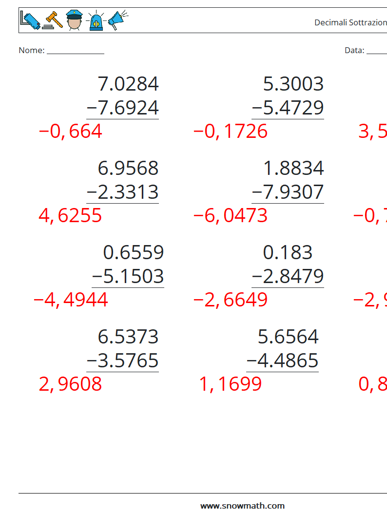 (12) Decimali Sottrazione ( 4 cifre ) Fogli di lavoro di matematica 4 Domanda, Risposta