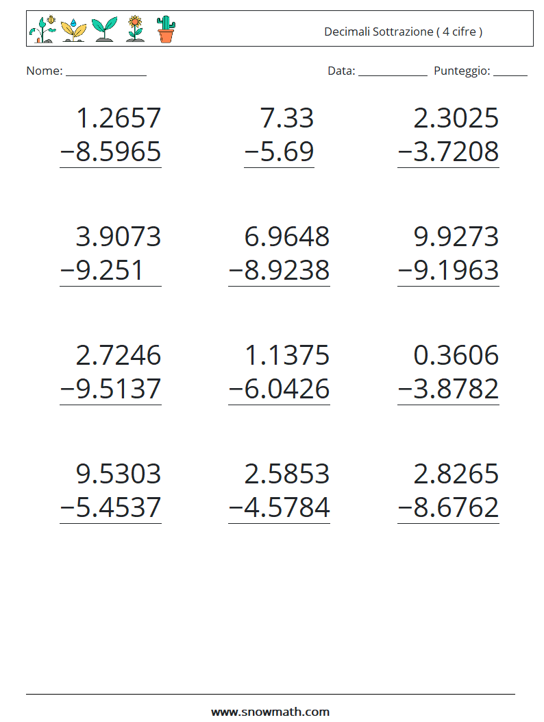 (12) Decimali Sottrazione ( 4 cifre ) Fogli di lavoro di matematica 5