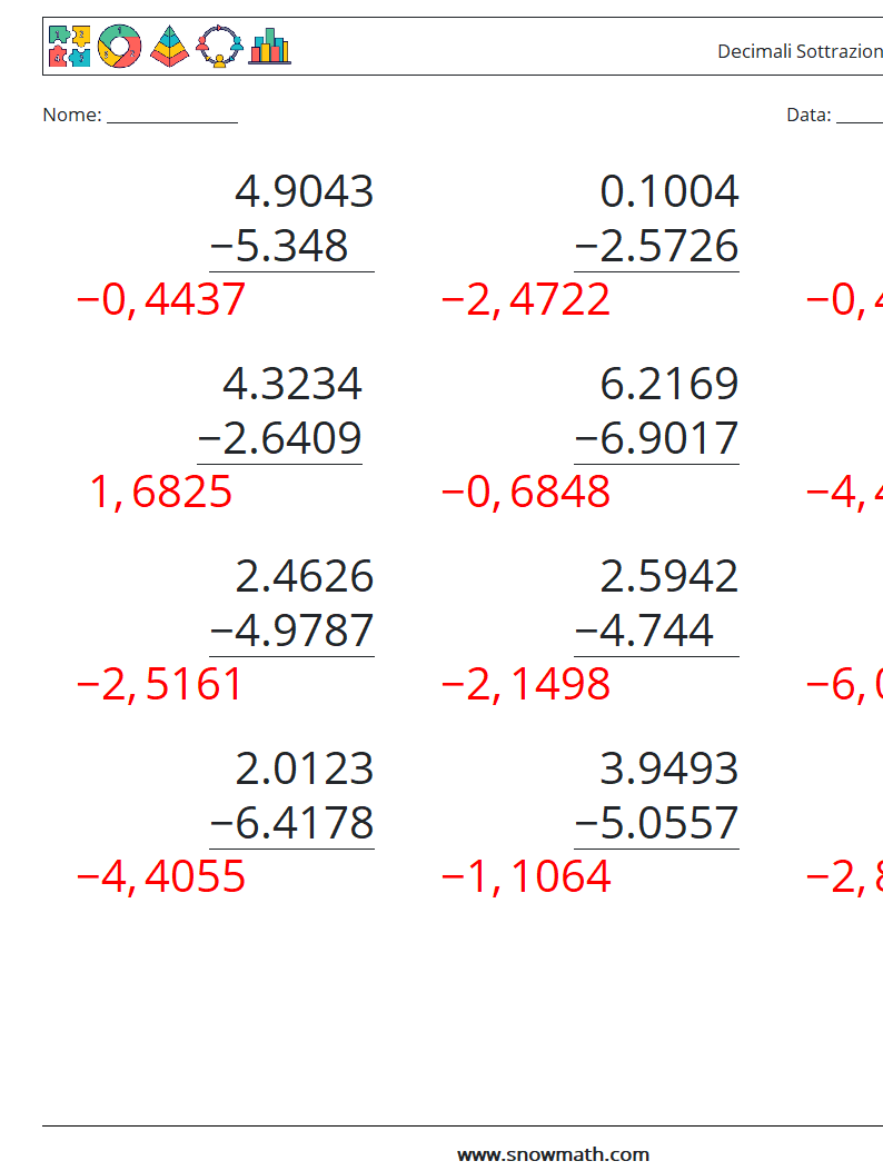 (12) Decimali Sottrazione ( 4 cifre ) Fogli di lavoro di matematica 8 Domanda, Risposta