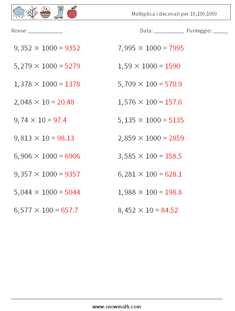 Moltiplica i decimali per 10,100,1000 Fogli di lavoro di matematica 9 Domanda, Risposta