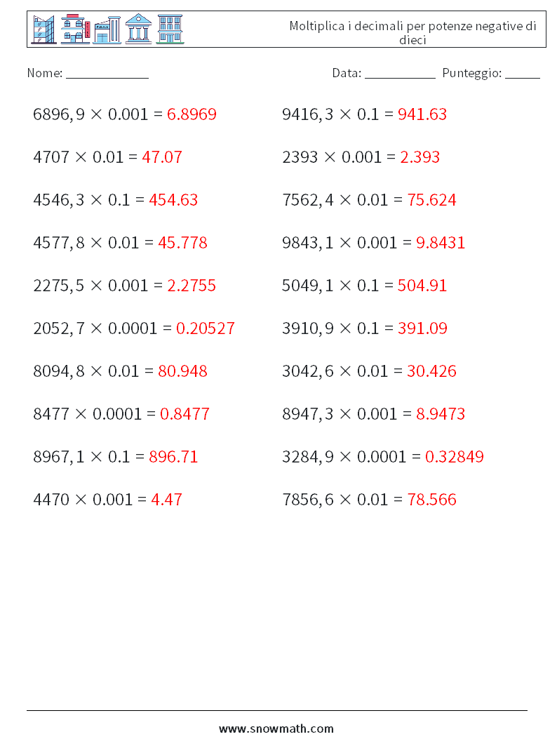 Moltiplica i decimali per potenze negative di dieci Fogli di lavoro di matematica 11 Domanda, Risposta