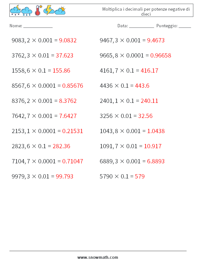 Moltiplica i decimali per potenze negative di dieci Fogli di lavoro di matematica 1 Domanda, Risposta