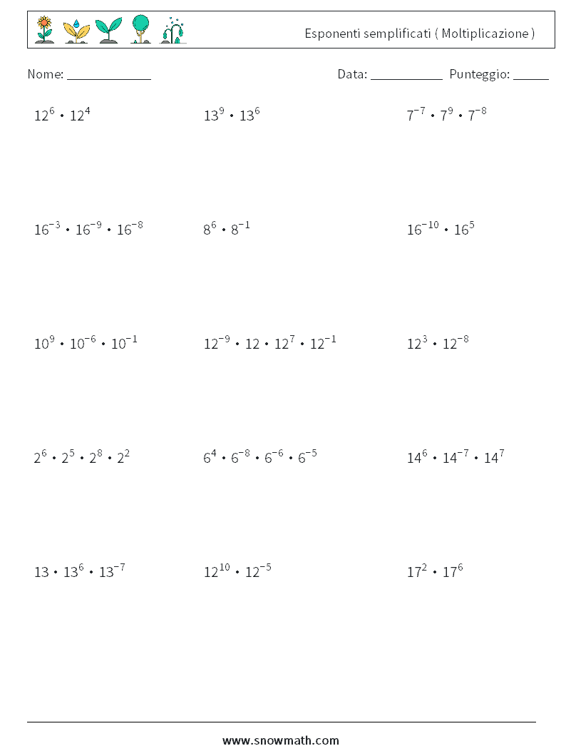 Esponenti semplificati ( Moltiplicazione ) Fogli di lavoro di matematica 9